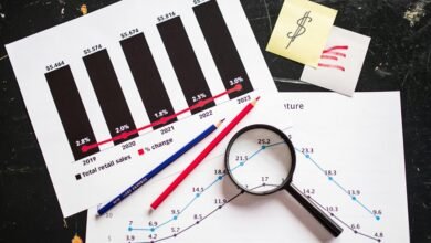 high growth stocks forecast