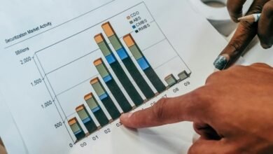 invest emerging markets growth