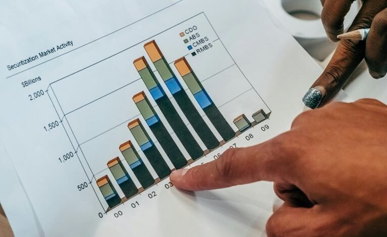 invest emerging markets growth
