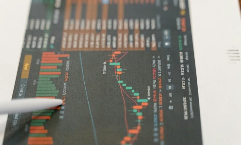 investing strategies for 2025