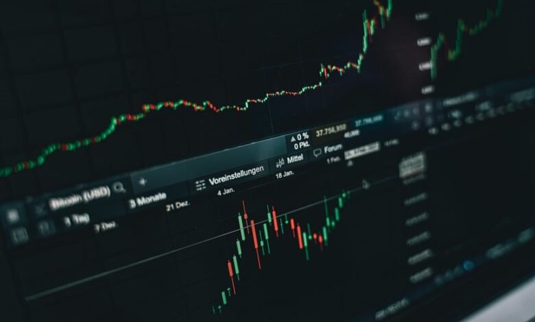 kamalthalu market stock predictions
