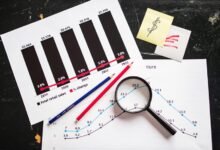 long term stock holding