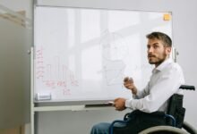 business opportunity identifiers listed