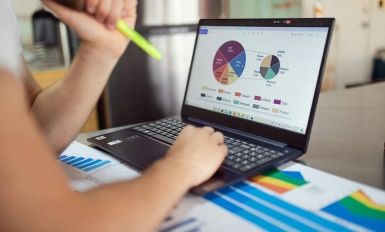 business performance measurement data