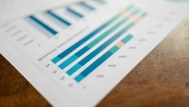 market intelligence product codes