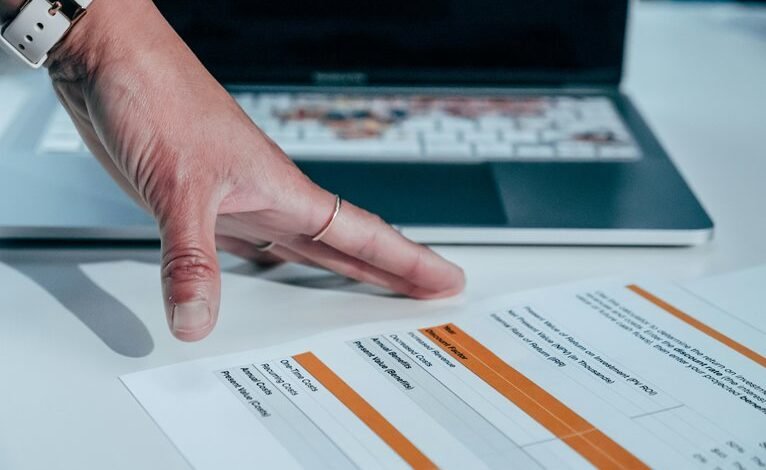 strategic investment dashboard ids