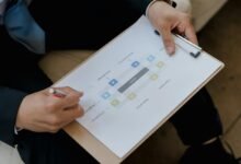 b2k zop3 model technical review