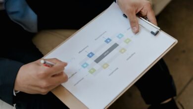 b2k zop3 model technical review