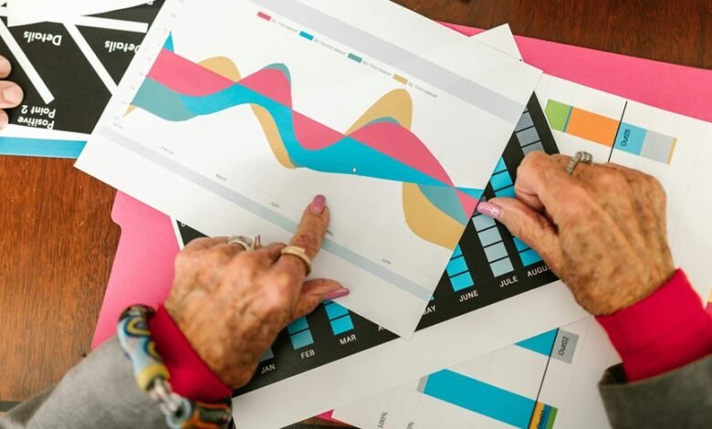 comparative review of products