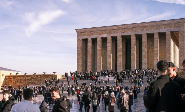 identifier review process overview