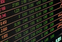 market analysis of identifiers