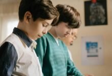 profile engagement analysis project