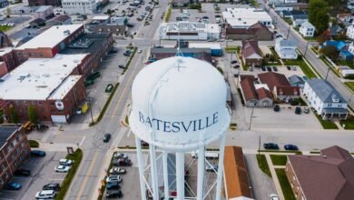 service behavior overview insights