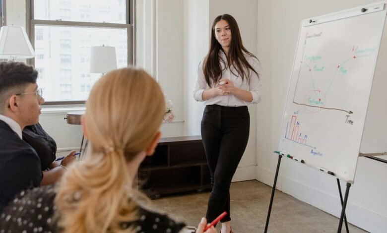 strategic insight number sequence