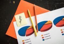 usage trends analysis metrics