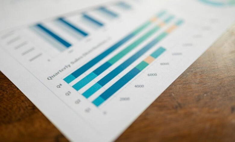 creative growth revenue increase