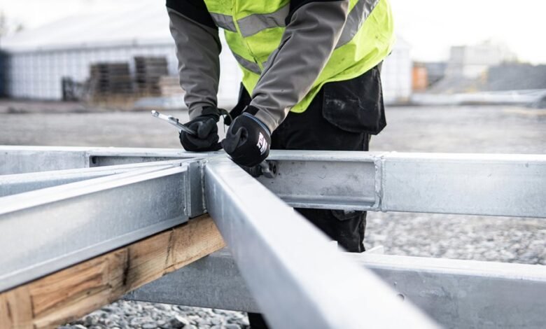 industry growth strategy alignment