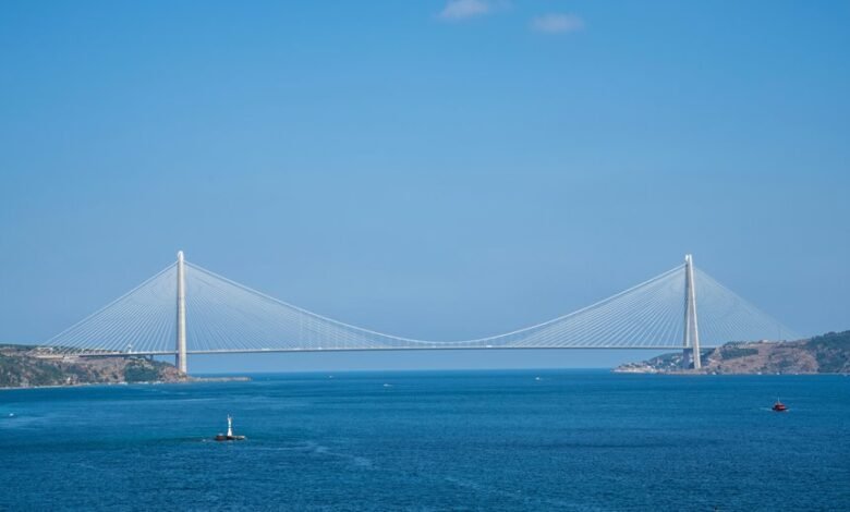 titan node conversion bridge