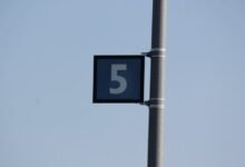 a simple guide steps numbered