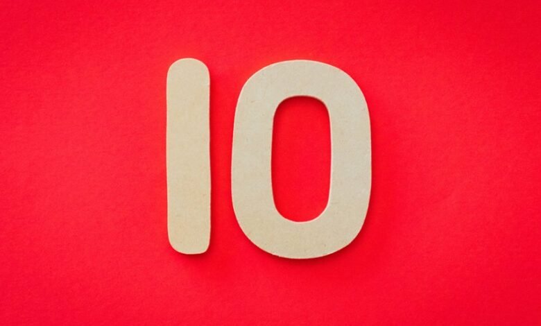 top facts about 2109886107